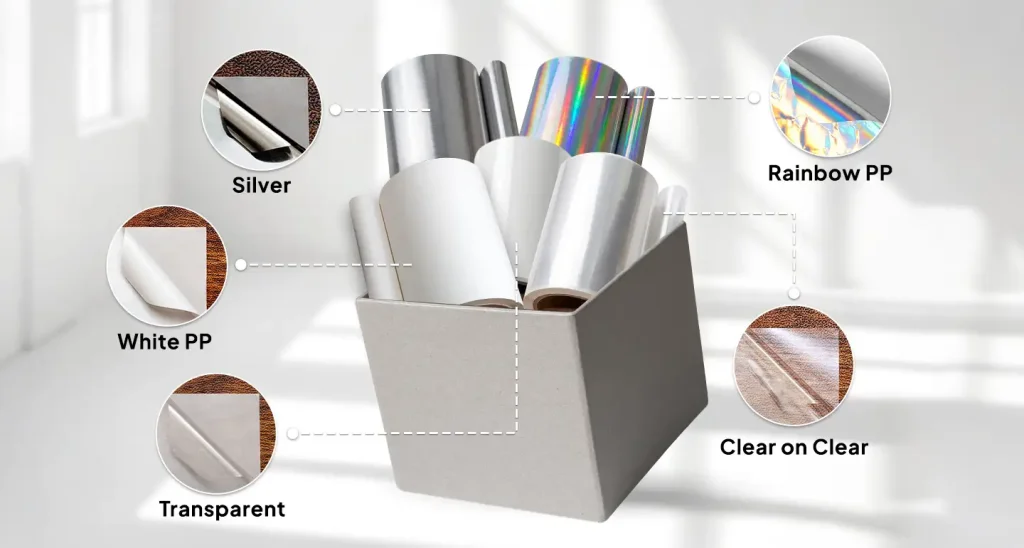 Infographic showing a box with rolled foil samples and circular close-ups labeled Silver, White PP, Transparent, Rainbow PP, and Clear on Clear around it, indicating film finishes.